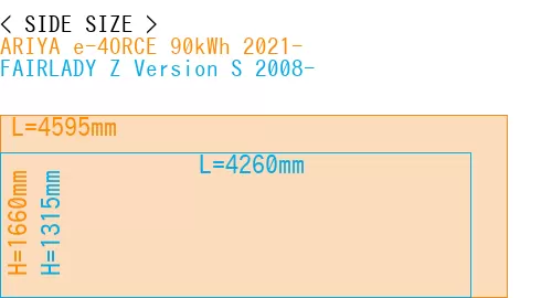 #ARIYA e-4ORCE 90kWh 2021- + FAIRLADY Z Version S 2008-